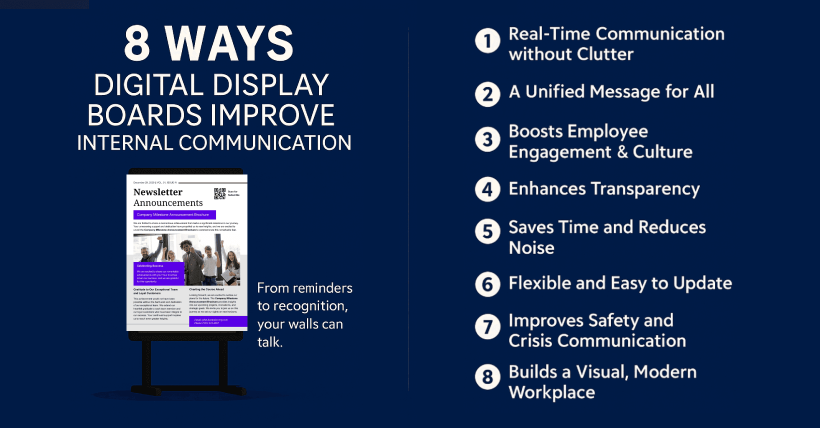 How Digital Display Boards Improve Internal Communications